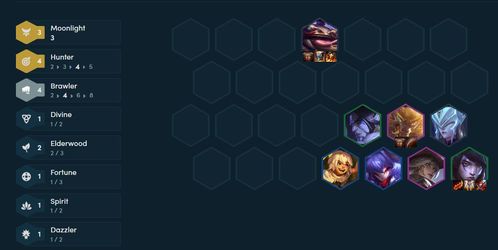 云顶之弈最新版本最强阵容