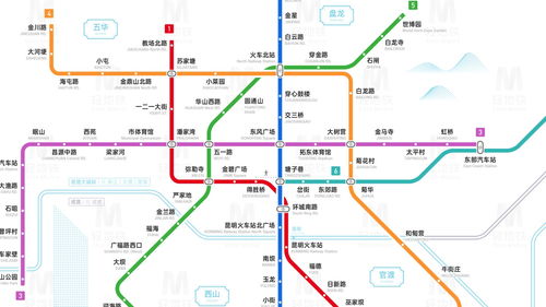 地铁跑酷地铁城兑换码2023永久有效