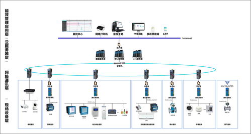 《循环8:降神》角色交流系统:特殊能力“灵视之才”介绍