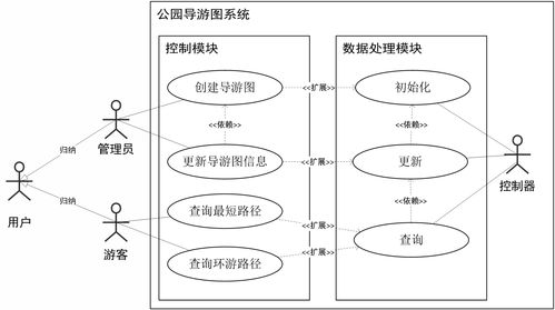《循环8:降神》新系统介绍影像“攻击属性与关系值变化”