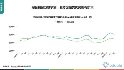 双主角叙事影视作品《晨昏线》2023年Q4上线!