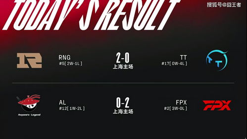 2023LPL春季赛季后赛第一周RNG vs TT第一把战报