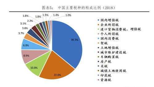 XR 技术将发挥重要作用,美国国防部正寻求能源需求解决方案