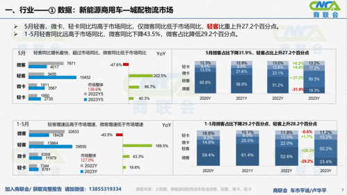 IDC:索尼 PSVR2 首月销量仅 27 万台,建议降价