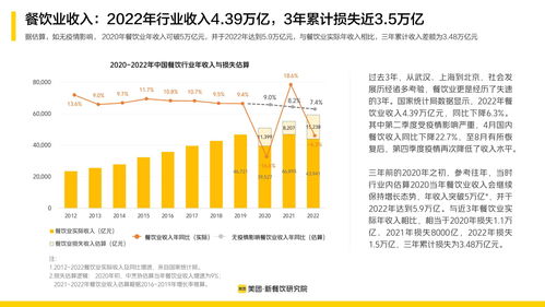 E3官方宣布E3 2023将取消所有线上和线下活动