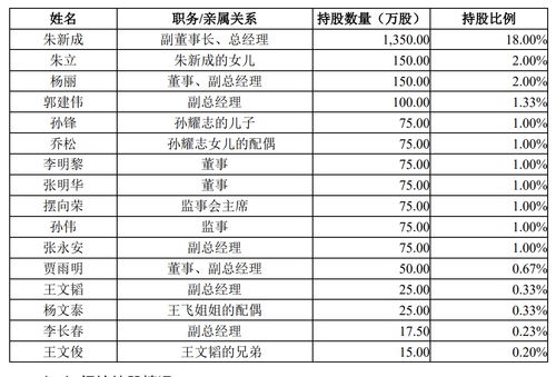 原神有香自西来角色喜好食物大全 全角色喜好料理表