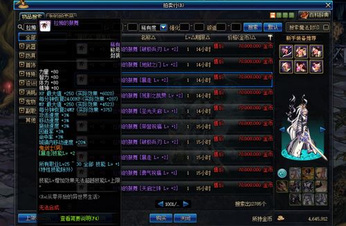 dnf罪恶装备联动时装效果一览