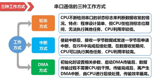 chatgpt回答中断怎么办_chatgpt回答中断解决办法