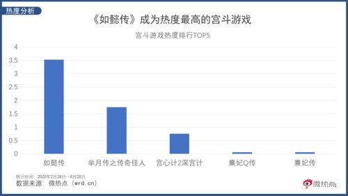 chatGPT国内怎么玩_chatGPT国内玩法教程