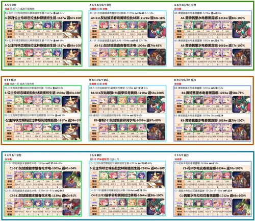 阿来丁历险记兑换码大全 阿来丁历险记礼包码2023汇总 阿来丁历险记兑换码大全 阿来丁历险记礼包码2023汇总
