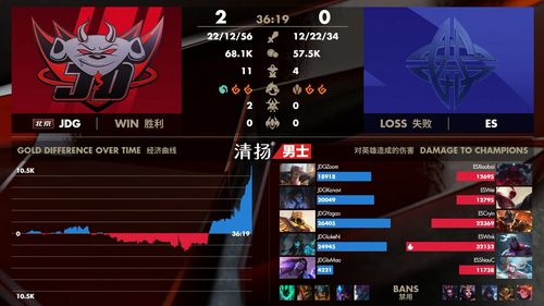 玩梗高手妃妃直播间攻略 怎么找到直播间12处不和谐