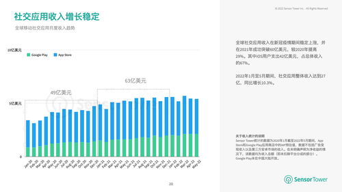 全球广告变现收益提升工具 TopOn 确认参展 2023 ChinaJoy BTOB