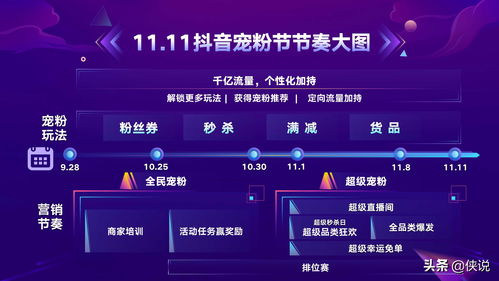 汉字找茬王最新关卡通过方法 抖音所有新增关卡通关攻略