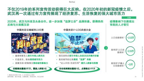 愿景之城下载方法
