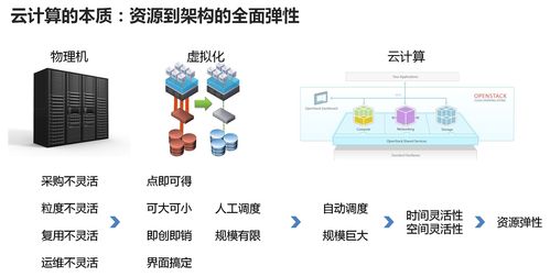 ChatGPT大火 已经有人用人工智能做出肉鸽游戏了?