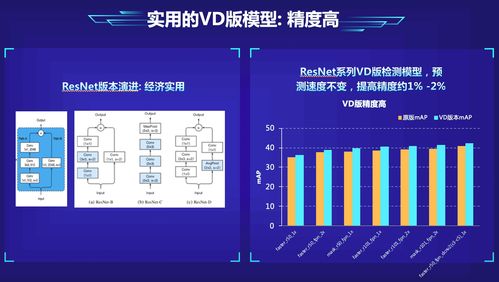 Aww 与 Stablity AI 合作,进一步探索图像生成式 AI