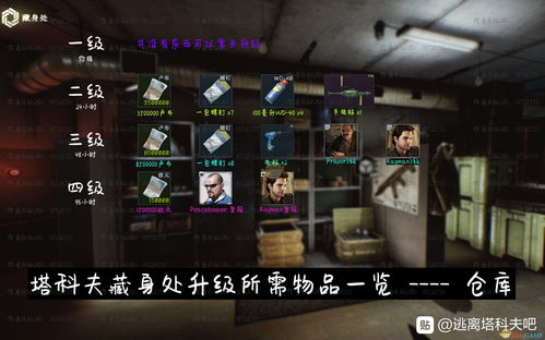 黎明觉醒噩梦苏醒逃离仓库怎么触发 噩梦苏醒逃离仓库触发方法