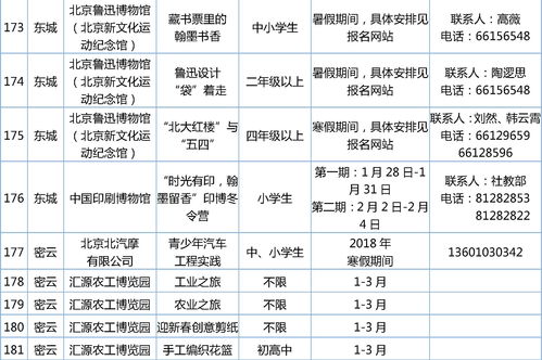 分级竞技场活动中4月7日至4月13日为忍场
