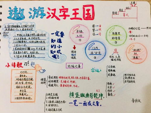 汉字找茬王男女洗脸不同流程怎么过 男女洗脸不同流程通关攻略