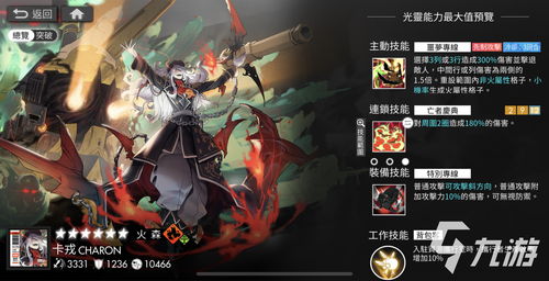 《白夜极光》黎明角色面板数据一览