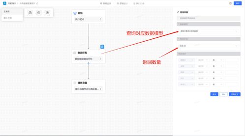 循环前线配置要求