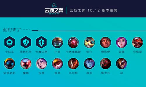 云顶之弈七未来战士阵容怎么玩 S8.5七未来战士阵容玩法攻略 云顶之弈七未来战士阵容怎么玩 S8.5七未来战士阵容玩法攻略