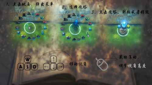 死亡回归死了从第一关开始吗