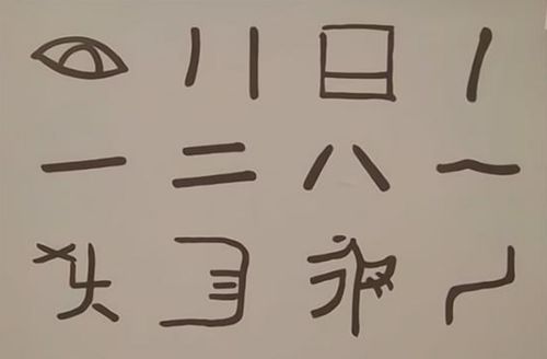 汉字找茬王象形字找梗攻略