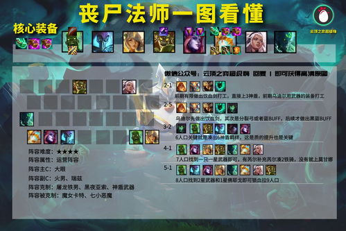 代号鸢体力怎么用 体力使用分配攻略