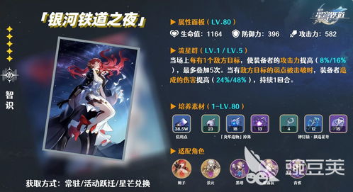 崩坏星穹铁道佩拉遗器词条怎么搭配 佩拉遗器词条搭配分享