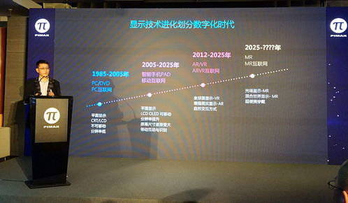 小派科技 Pimax Portal 将于本月量产交付