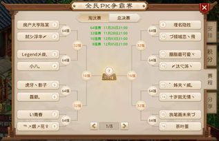 《天下3》大荒英才行限时上线!梦境之巅淘汰赛本周开启 角逐无上荣光
