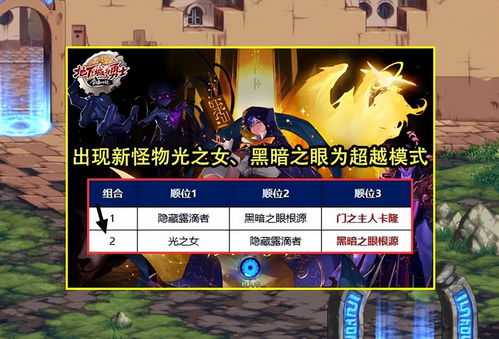 dnf隐藏露滴者怎么打 隐藏露滴者机制打法攻略