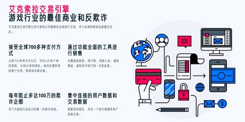 拆除跨境支付的隐形炸弹,Xsolla艾克索拉如何帮助中国企业拨开迷雾