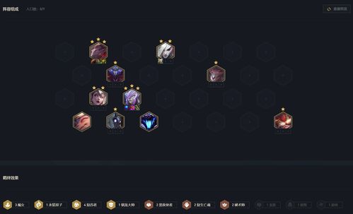 云顶之弈13.8最强阵容大全 13.8最强上分阵容搭配