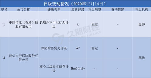 外媒确认《死亡岛2》将采用Denuvo防篡改技术