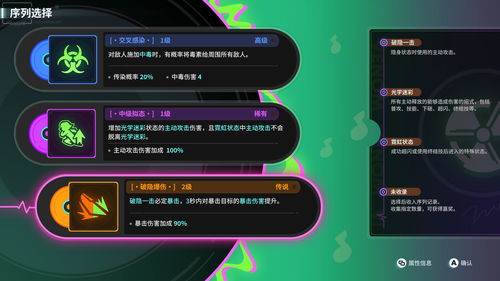 《霓虹序列》发售价仅48元 国内二次元已经开始盯上了动作肉鸽