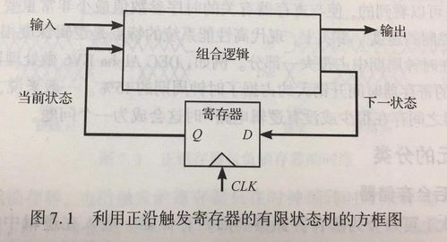 时序残响新手池角色怎么选择 新手池角色选择推荐