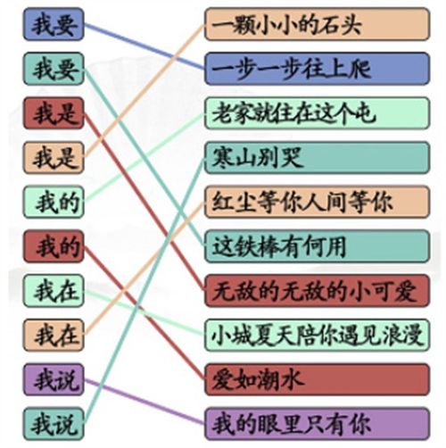 汉字找茬王胡桃哒哒歌攻略
