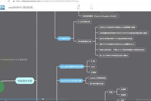 Meta AI 展示全新虚拟化身模型“AGroL”
