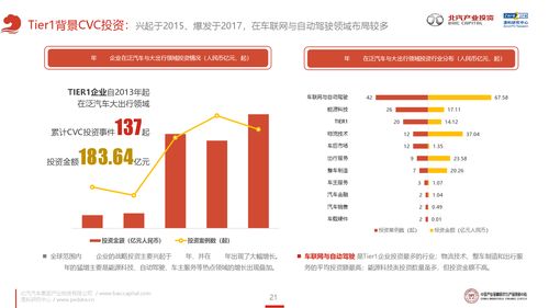 重塑汽车产业价值链,2023 ChinaJoy智能出行展区诚邀造车新势力加盟