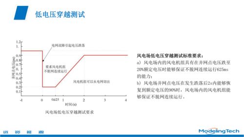 chatgpt回答中断怎么办 chatgpt回答中断的解决方法一览