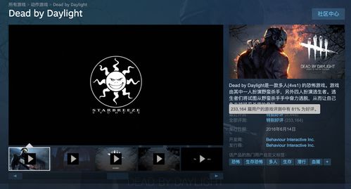 《黎明杀机》steam限时特卖进行中!