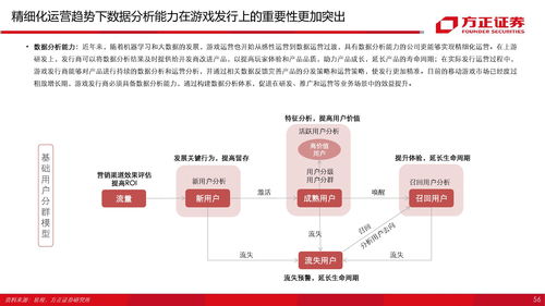 腾讯否认天美暂缓对标《原神》的研发 游戏正常开发中！