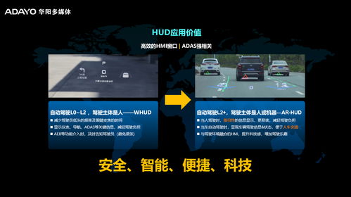 Raythink 在上海车博会上推出新 AR HUD 解决方案