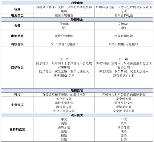 AR 智能眼镜开发商 Vuzix 在德国和日本设立办事处