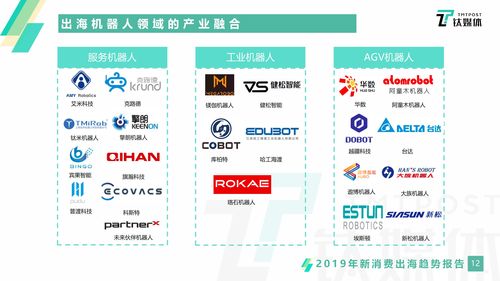 赋能出海企业资金高效流转 Qbit趣比汇与您相约2023 ChinaJoy BTOB