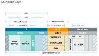 颠覆认知:《永恒空间2》开发商称XGP提高了游戏销量