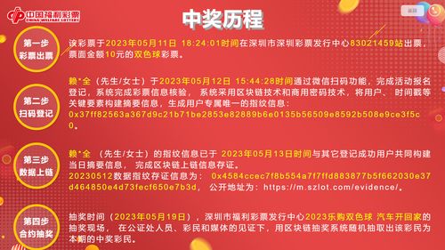 4月28日 5月25日前往福利 活动 __________,活动期间化身像素大侠,跨过悬崖峭壁赢得分数,击中指定区域还可暴击分数和特别金币。完成指定小游戏任务即可领取可爱动态表情、限定像素头像框、聊天