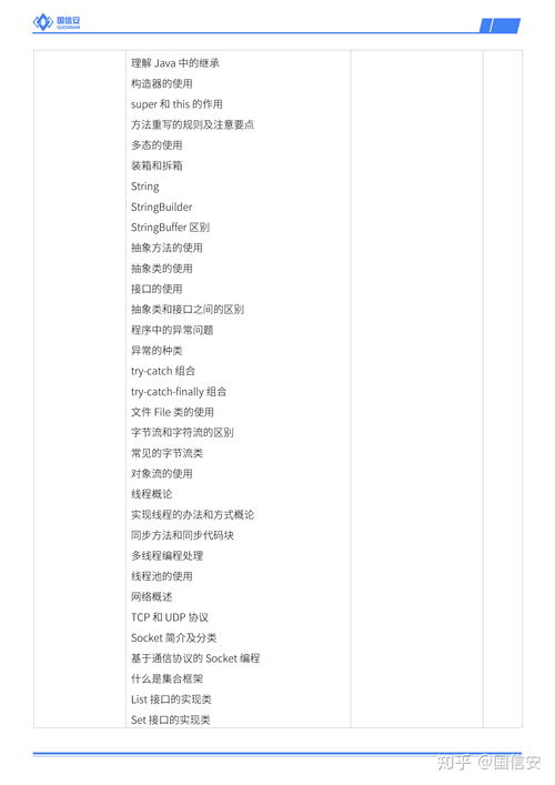 GigXR 获得 SBIR 第二阶段合同:为美国空军开发 XR 培训